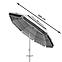 Suncobran 200 cm plavi,2
