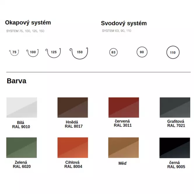 Kuka za oluk, podesiva 75 mm Bryza smeđa,4