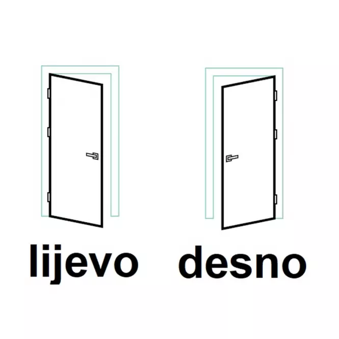 Sobna Vrata Kleopatra 0*0 65D Sonoma Hrast L2,3