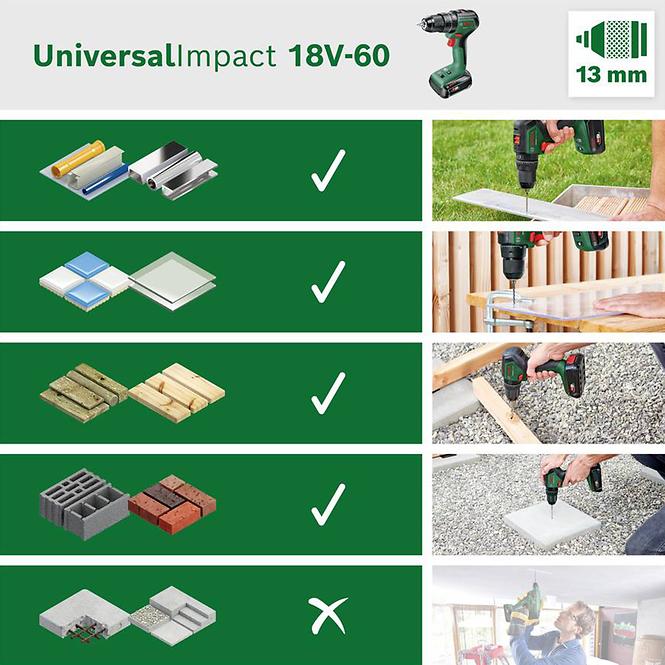 Aku Udarna bušilica Universalimpact 18V-60 Solo Bosch