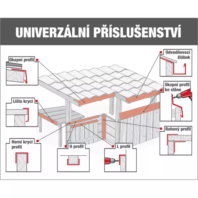 Kvadratni oluk za terasu smart/ pocinčani (rs.145mm) d=2m   ,2