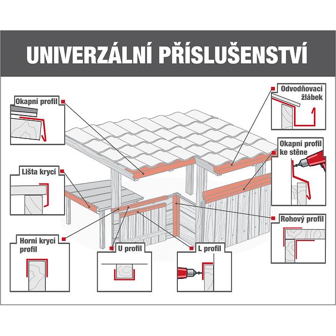 Kvadratni oluk za terasu smart/ pocinčani (rs.145mm) d=2m   