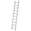 Aluminijske ljestve jednodjelne 11 gazišta 150kg,2
