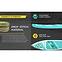SUP daska na napuhavanje - paddleboard Aqua Glider Set Hydro-Force 65347,11