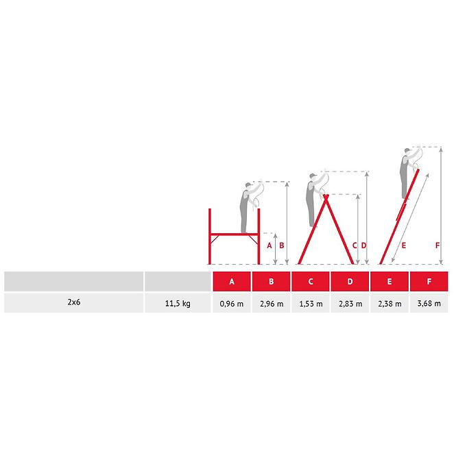 Sklopiva skela 2x6 –  platforma 114x33 cm