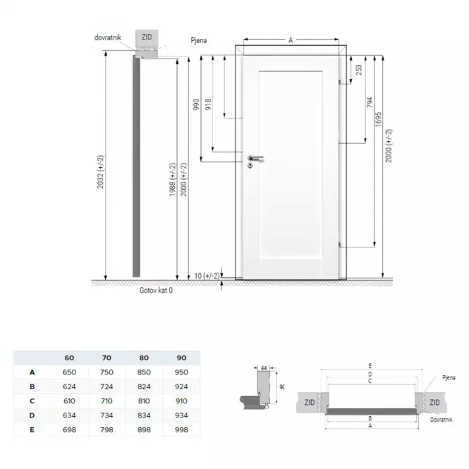 Dovratnik 75D Orah Nussbaum,3