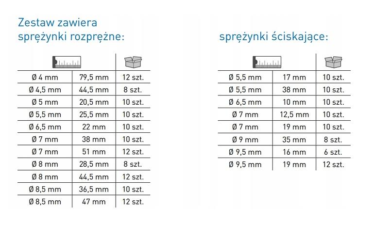 Set opruga Hogert 200 KOM.
