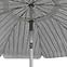 Suncobran 200 cm,5