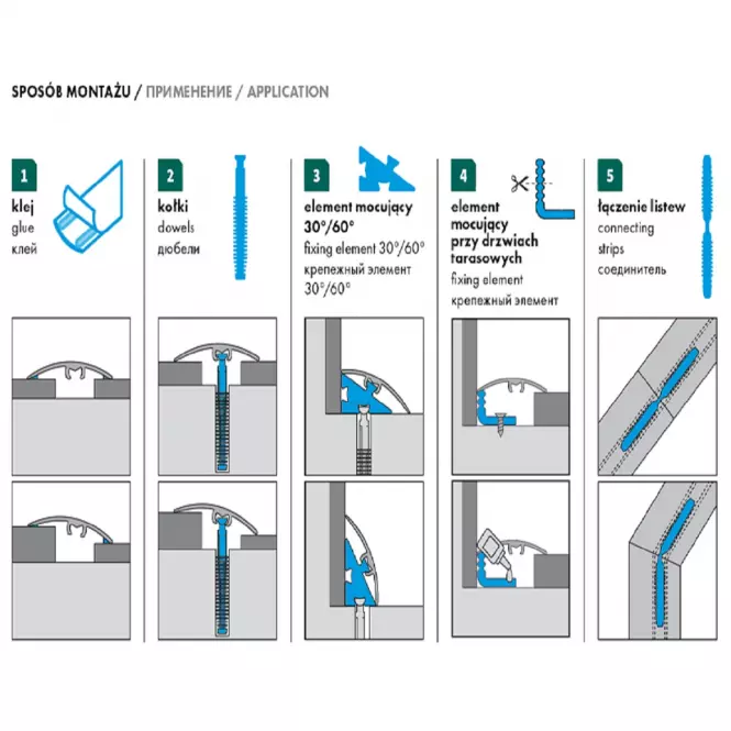 Podni profil LW 40 5W1 PCV 0,93m hrast
