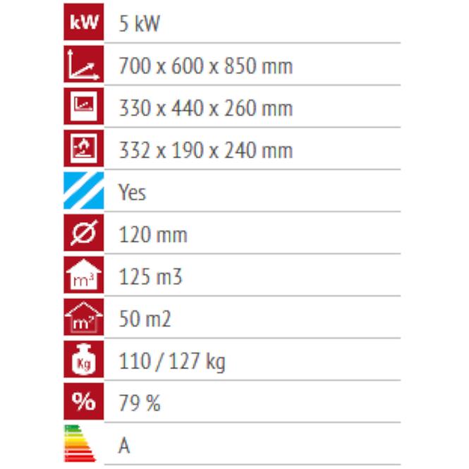 Kuhinjski štednjak Donna 70 crno 5 KW lijeva verzija