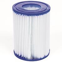 Filter papir tipa II 2pcs 58094