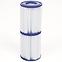 Filter papir tipa II 2pcs 58094,2