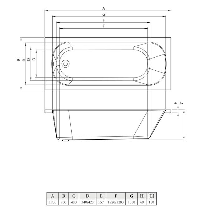 Kada Sula 170/70