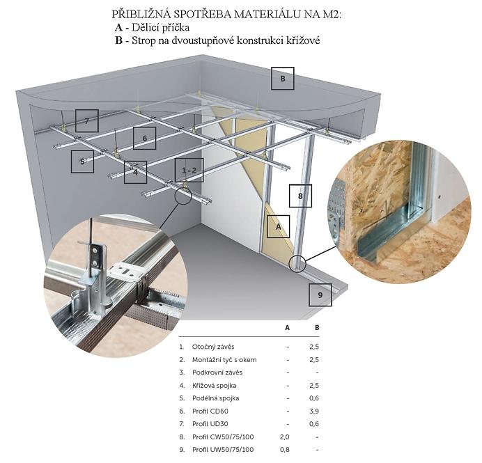 PROFIL CD60 3000MM (0,5)