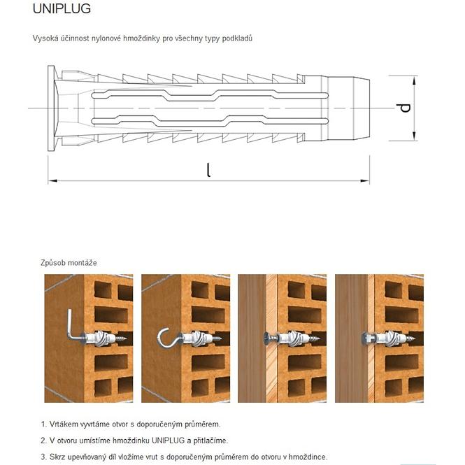 UNIVERZALNA TIPLA R-S3-4ALL-05K/12 12KOM
