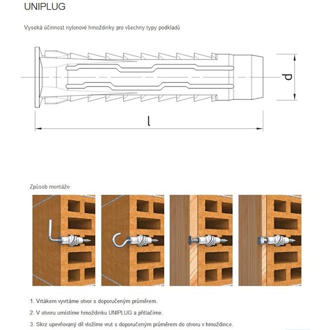 UNIVERZALNA TIPLA R-S3-4ALL-06K/10 10KOM