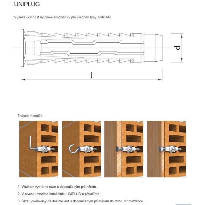 UNIVERZALNA TIPLA R-S3-4ALL-05S/12 12KOM