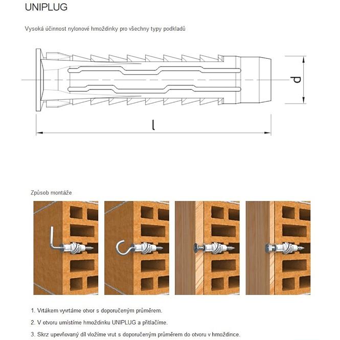 UNIVERZALNA TIPLA R-S3-4ALL-06S/10 10KOM
