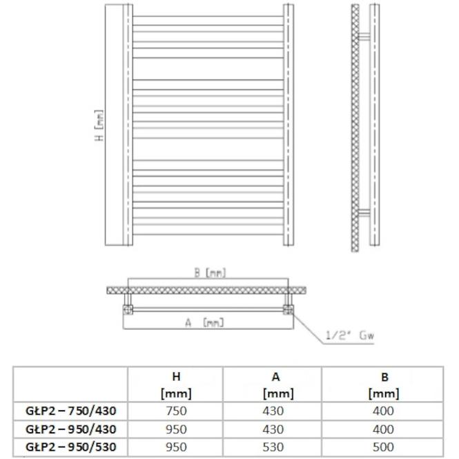 Kupaonski radijator GLP2 bijeli 950X530 418W