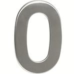 INOX BROJ SREBRO0 2D 0 RN.95L
