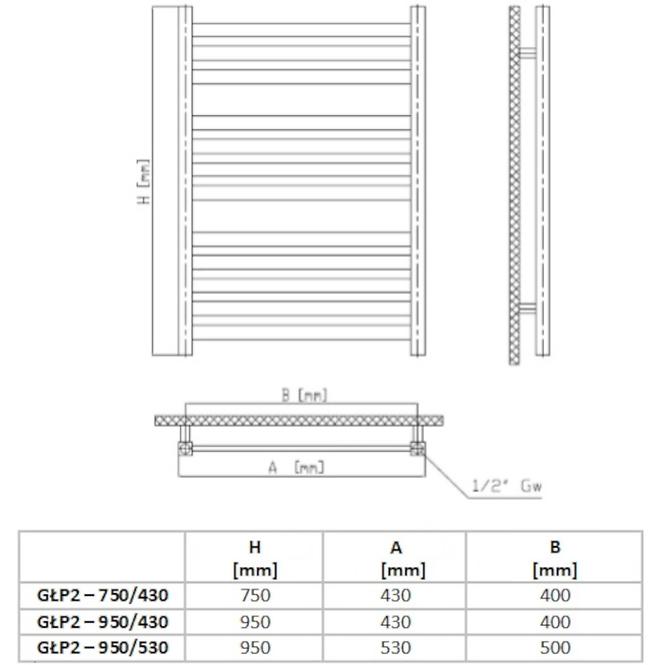 Kupaonski radijator GLP 2 950X430 330W
