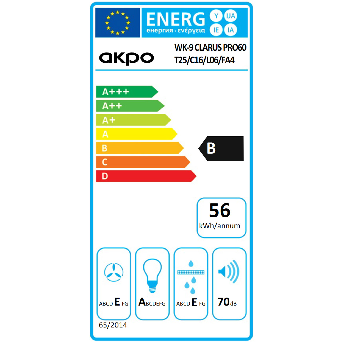 Oznaka energetske učinkovitosti