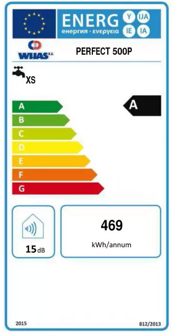 Oznaka energetske učinkovitosti