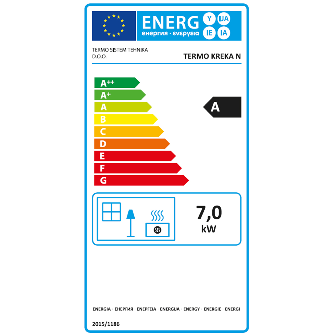 Oznaka energetske učinkovitosti