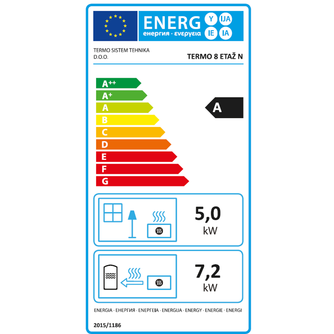Oznaka energetske učinkovitosti