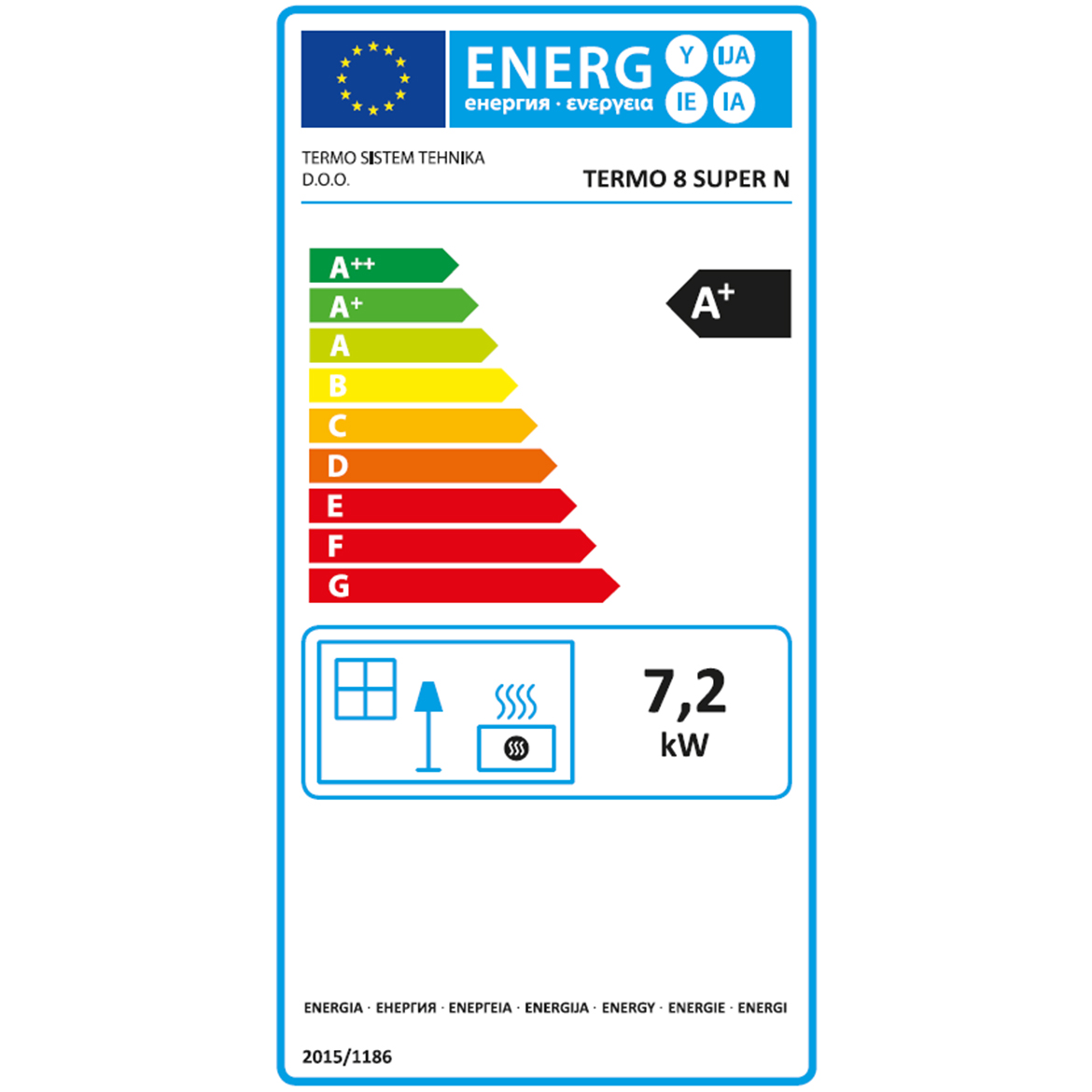 Oznaka energetske učinkovitosti
